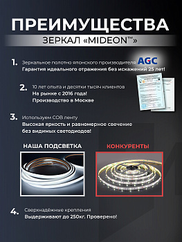 Зеркало настенное с теплой подсветкой в полный рост арка вниз 60x180